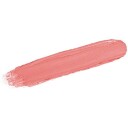 Phyto-Blush Twist