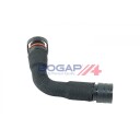 Slange, veivhuslufting BOGAP A1210173