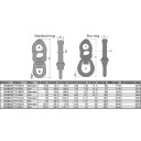 Tylaska Snapsjakkel   24   36 ft   99,9 mm   Stor   1810 kg   3630 kg   T8   128 g