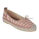 Chloé Dame Sko Rosa 41 EU,
