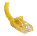 7m Yellow Cat6 / Cat 6 Snagless Patch Cable 7 m - patch cable - 7 m - yellow
