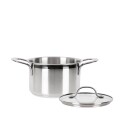ClassicPro Premium Gryte 2L Uten Belegg