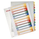 Register PP A4+ for PC-print 1-12