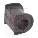 Foring, stabilisator ASVA 0307-RER