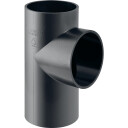 GEBERIT PE MANIFOLD 88,5°: D250