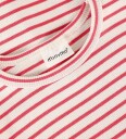 Minymo T Shirt Ss Rib Red 98
