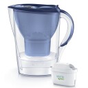 Brita Marella vannmålekanne 1051119 blå