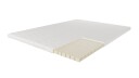HVILA Overmadrass 140x200 cm – 7 cm medium/fast punktelastisk latex med vaskbart trekk -