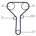 CONTITECH CT1254 Registerrem