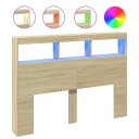  Hodegavl skap med LED sonoma eik 140x17x102 cm 8721012465138