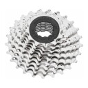 MicroShift H Series 9 Speed 11 25T