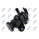 Trykkomformer turbolader NTY EGR BM 012