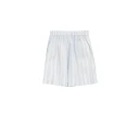 Jacquemus Herre Shorts Blå S,