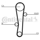 Registerrem CONTITECH CT942