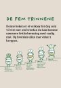 5 Trinn Til Bedre Fettforbrenning Av Ragnhild Lekven Fimreite