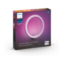 Philips Hue WCA Sana Vegglampe 20W Hvit - 60619