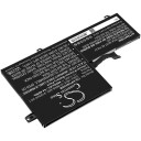 Batteri til HP Choromebook 11 G5 etc