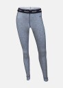 Swix RaceX bodyw pants W