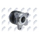 Utløser, clutch NTY NWS-DW-005