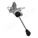 Hovedsylinder clutch JAPANPARTS FR W06