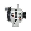 Dynamo AS-PL A6634S