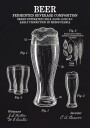 Historic Beer Patent Plakat / 30x40