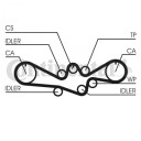 Registerrem CONTITECH CT1050