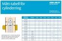 Assa 256 Sylindertilbehør Forniklet Høyde 21 mm