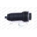 Belgsett, styring MONROE L25009