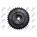 Kamakselregulering NTY RKZ-TY-009