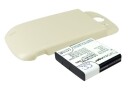 ZTE PG59100 batteri (2400 mAh 3.7 V, Kremhvit)