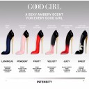 Carolina Herrera Set Good Girl Edp 7 Ml + Blush Edp 7 Ml + Jasmine Absolute Edp 7 Ml CLEAR 1 UNIT