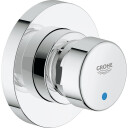 Grohe Euroeco CT Selvlukkende Arminnsatssett Dusj