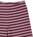 The New Tnstfro Wide Rib Pants - Burgundy - 98