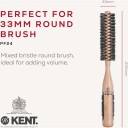 Kent Brushes Micro Rund Volym och