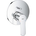 Grohe Eurostyle Cosmopolitan Badekarbatteri For Innbygging Krom