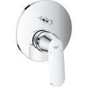 GROHE EUROSMART COSMOPOLITAN DUSJBATTERI M/2-VEIS OMSKIFTER KROM