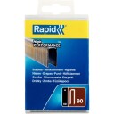 Rapid Nr 90 Dobbeltspiker 30 mm 3000-pakning Innfesting