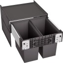 Blanco Select II 50/2 kildesorteringssystem 38 liter sort