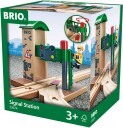 Brio Signal Station