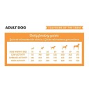 Harper And Bone Dog Adult Medium/Large Flavours Farm Tørrfôr (12 kg)