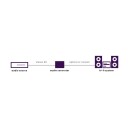 MARMITEK CONNECT AD12 AD-OMFORMER