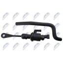 Hovedsylinder, clutch NTY NSP-HY-514