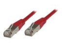 MicroConnect - Nettverkskabel - RJ-45 (hann) til RJ-45 (hann) - 15 m - skjermet, beskyttet tvunnet parkabel (STTP) - CAT 6 - rød