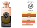 Electimuss London Mercurial Cashmere Electimuss London Extrait de Parfum 100ml