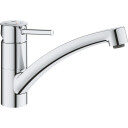 Grohe Ettgrepskran Med 231 mm Tut