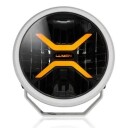 Lumen Cyclops CX9 hvit, 19149 lumen, Oransje & hvitt posisjonslys