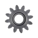 Friløpsgir, starter AS-PL SDK5065S
