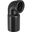 Geberit Veggmontert Toalettalbue 110 mm x 90°