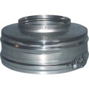 5" Metalbestos Multi50 skorsteinshette
